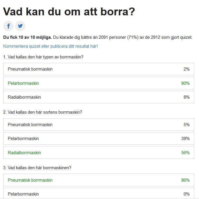 Skärmklipp av quizresultat med perfekt poäng på frågor om borrning.