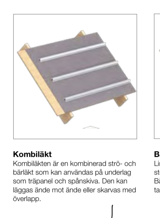 Illustration av kombiläkt använt som underlag för plåttak.