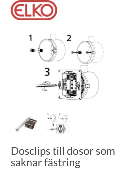 Illustration av dosclips för eldosor utan fästring, visar steg-för-steg montering.