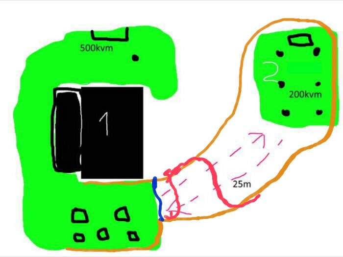 Schematisk ritning av en gräsmattas layout med en automatisk klippares zoner och slingor.