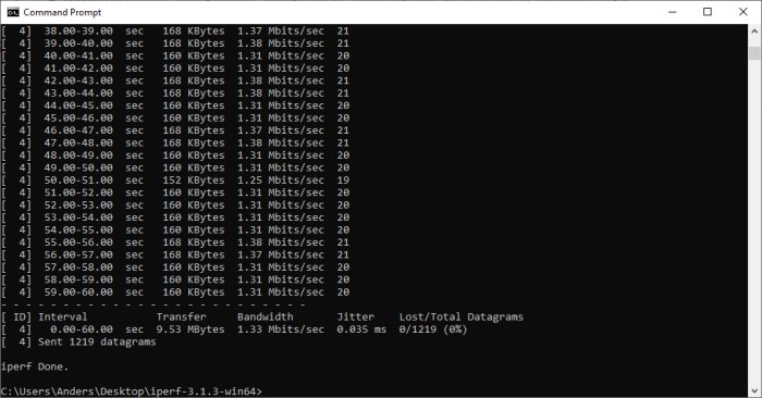 Skärmdump av Command Prompt som visar resultat från iPerf-test med UDP, 1.33 Mbit/s bandbredd och 0% packet loss.