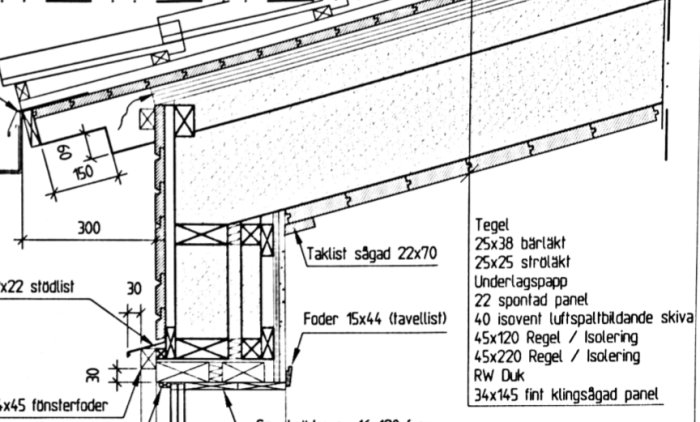 Teknisk ritning av takkonstruktion med måttangivelser och materialspecifikationer.