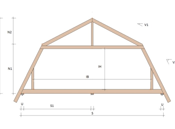 Ritning av en takkonstruktion med brant snedtak och måttangivelser.
