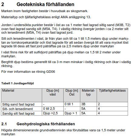 Dokument med geotekniska förhållanden, tabell över jordlagerföljd och text om marktyper och djupförhållanden för byggplanering.