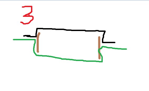 Handritad skiss av ett byggprojekt med markerad del och siffra tre.