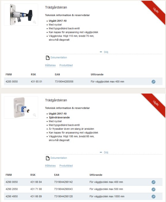 Två bilder av modellerna FMM 4285 och FMM 4290 trädgårdskranar med teknisk information och mått.