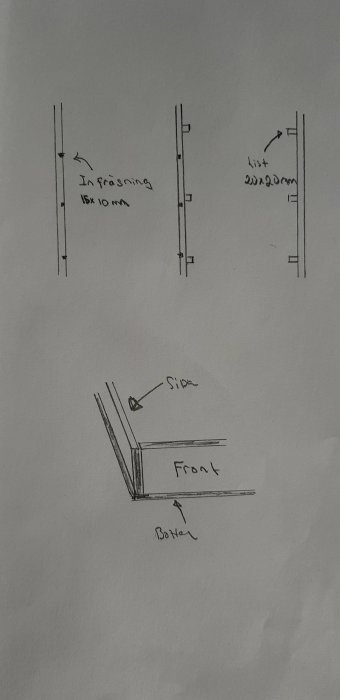 Skiss av två lådkonstruktionsalternativ och detaljerad låddesign för verktygsförvaring.