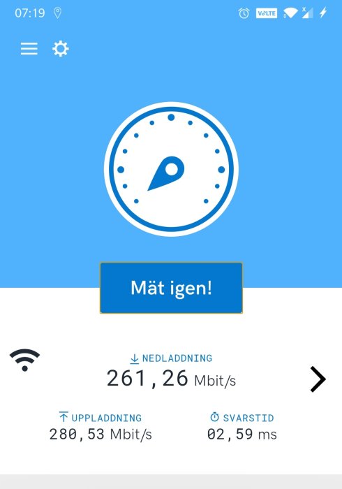 Internet hastighetstest visar 261,26 Mbit/s nedladdning och 280,53 Mbit/s uppladdning.