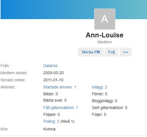 Profil för användaren Ann-Louise med medlemsinformation och antal inlägg på forumet.