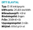 Elräkningsdetaljer med kWh-pris och månadsavgift för grön el från december 2019.