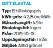 Elavtal uppgifter med kWh-pris och månadsavgift, ingen bindningstid, uppsägningstid i mån, grön el.