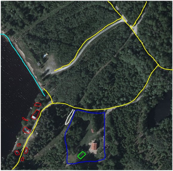 Flygfoto med markeringar: blå och gula linjer (diken och vägar), grön rektangel (ny stuga), röda cirklar (befintliga byggnader), vit markering (stenmur).