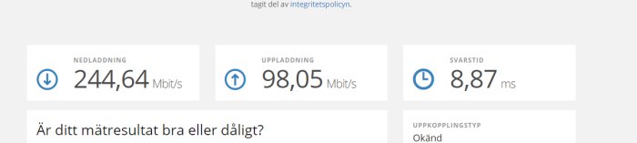 Internet hastighetstest resultat visar nedladdning 244,64 Mbit/s, uppladdning 98,05 Mbit/s och svarstid 8,87 ms.