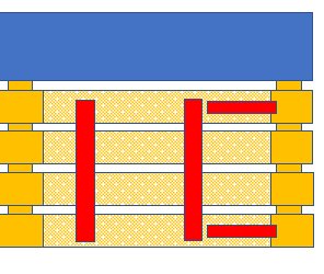 Schematisk illustration av en planerad grind i gult och blått med röda gångjärn och stödreglar.