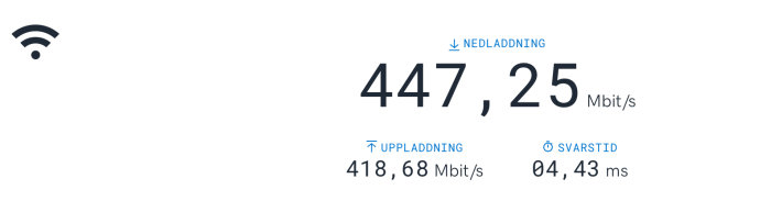 Internet hastighetstestresultat som visar 447,25 Mbit/s nedladdning, 418,68 Mbit/s uppladdning, och 4,43 ms svarstid.