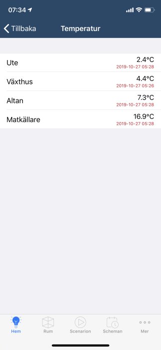 Skärmdump av en app som visar temperaturavläsningar med felaktiga datum för olika platser som ute och växthus.