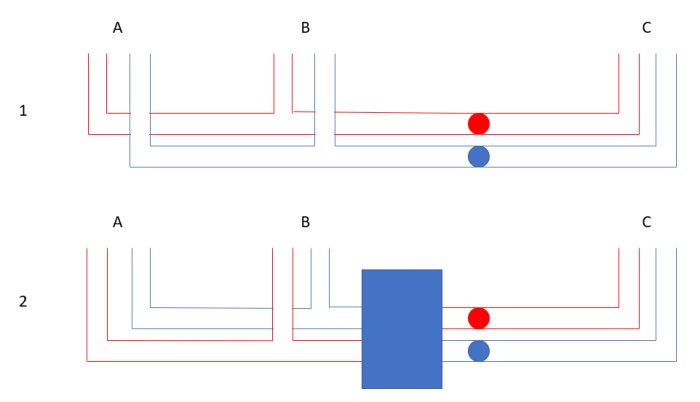 Schematisk bild av rördragning i badrum med olika alternativ för placering av varm- och kallvattenrör.