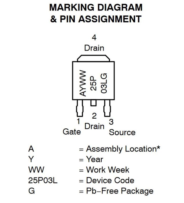 Diagram över märkning och pinnummer för en MOSFET med förklaring av koder som datum och partinummer.