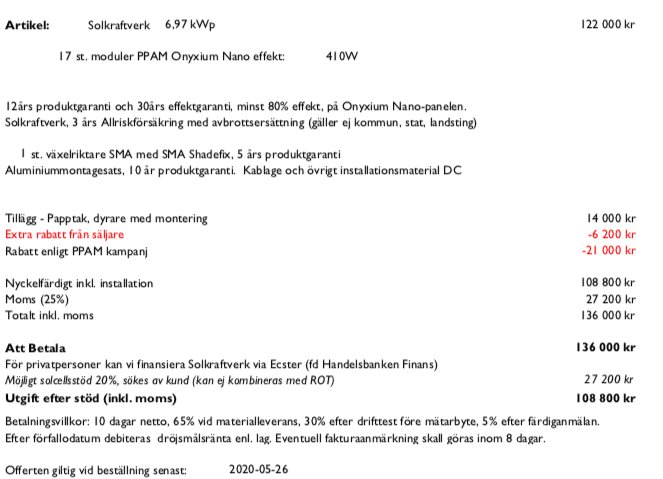 Offert för solcellspaket från PPAM Solkraft inkluderar 17 moduler och installation, totalt 122 000 kr före ROT-avdrag och rabatter.