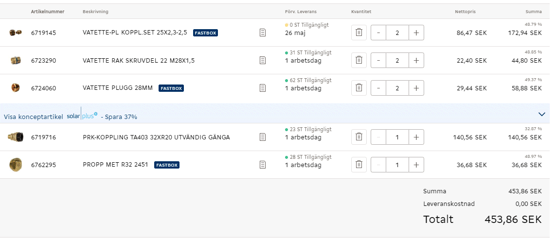 Skärmdump av inköpslista med VVS-artiklar och priser från grossisten Solar.