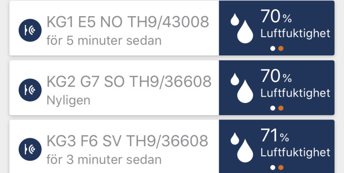 Fuktighetssensoravläsningar på 70% och 71% från tre olika platser i krypgrund.