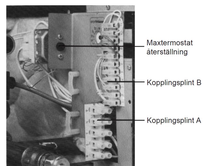 Elektriskt skåp med maxtermostatåterställning, kopplingsskena A och B och kablar.