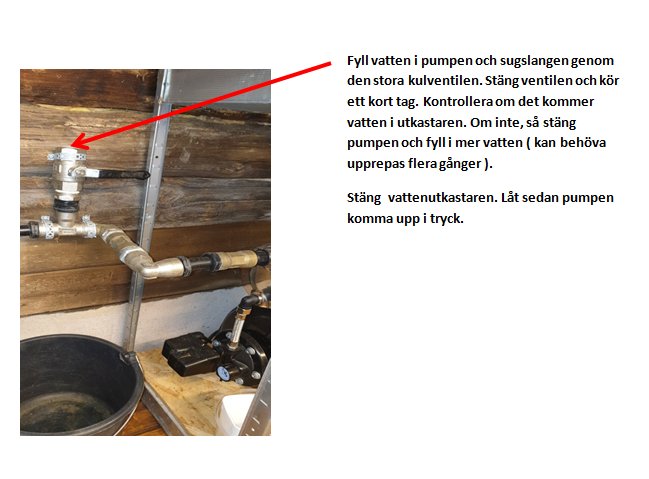 En vattenpump kopplad till rör och en kulventil på en vedvägg, med instruktioner för igångsättning.