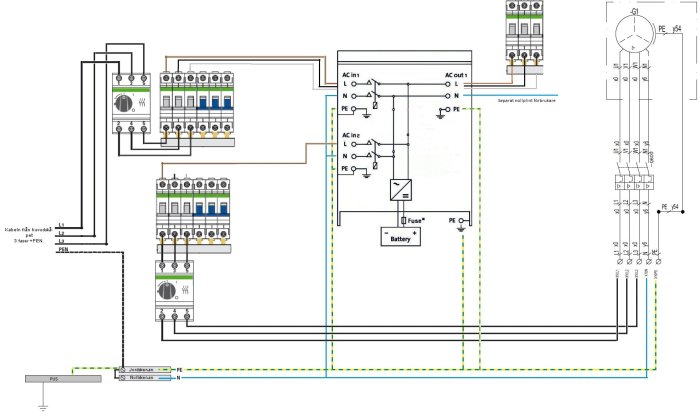 Elektriskt schemas ritning som visar en anslutning av omvandlare och reservkraft med TN-S system.