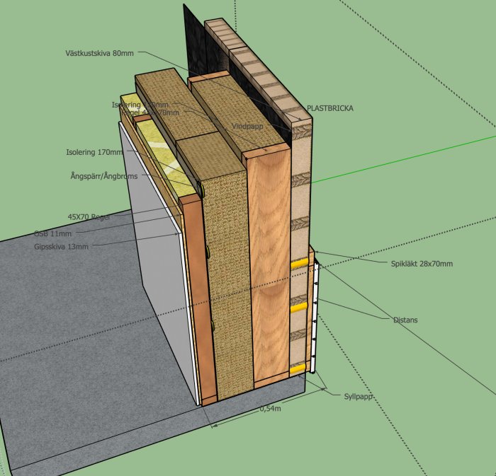 3D-skiss av en passivhus-yttervägg med flerlagers isolering, angspärr och västkustskiva markerade i en sektionsvy.