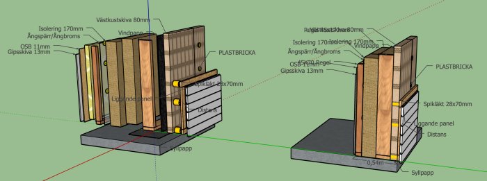 Skärmavbild från Sketchup som visar konstruktion av en passivhus-yttervägg med isolering och olika materialskikt.