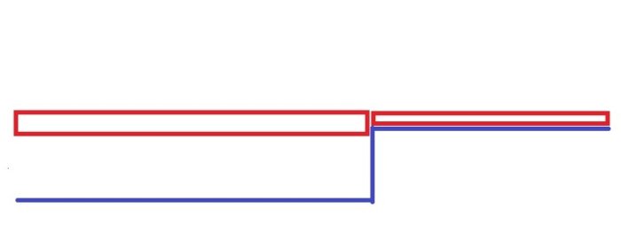 Skiss av däcklayout med kluvna brädor mot angivna mått "2.86" och "4.64" vid ett hus.