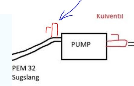 Diagram över pumpsystem med PEM 32 sugslang, pump och kulventil markerad med förslag på förbättring.