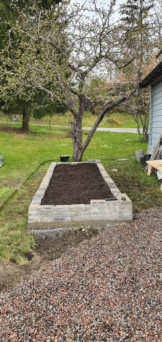 Färdigmurad odlingslåda i trädgården fylld med kompostjord, redo för grus och plantering.