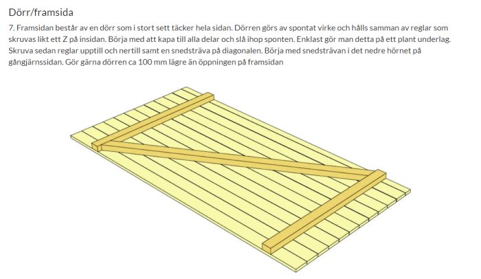 Dörrkonstruktion med spontade trädelar och diagonala samt horisontella reglar.