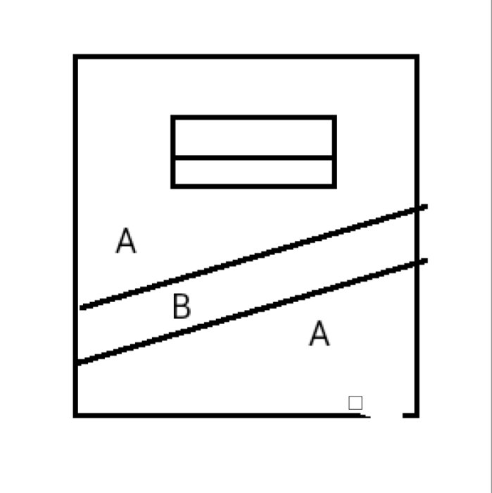 Schematisk karta som visar en tomt (A) uppdelad av en övergiven byväg (B).