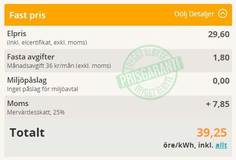 Översikt av elpriser med "Fast pris" och detaljer som inkluderar elpris, fasta avgifter, miljöpåslag och moms som summerar till totalt 39,25 öre/kWh.