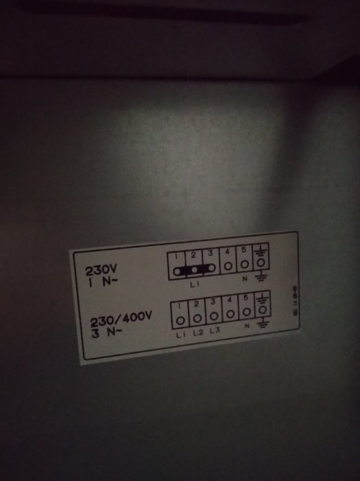 Etikett på en spis som visar anslutningsdiagram för 230V och 230/400V för enfas och trefas elektriska system.