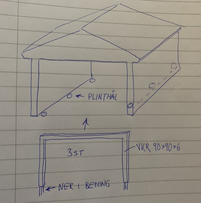 Handritad skiss av en byggkonstruktion med hänvisning till VKR-profiler och plintar.