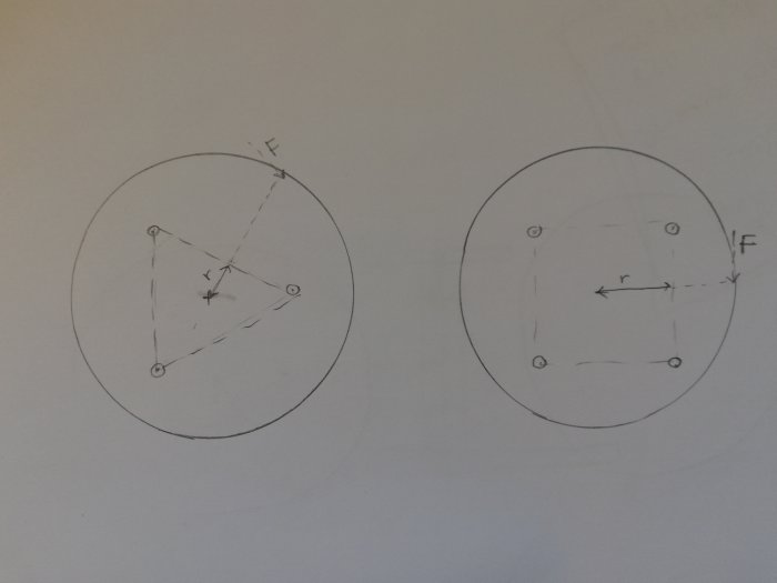 Handritade diagram över ett tre- och fyrbent bord med markerade kraftpunkter F och radien r.