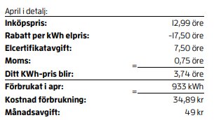 Elräkning med specificerad kostnad för kWh, moms och månadsavgift som visar total förbrukning och kostnad.