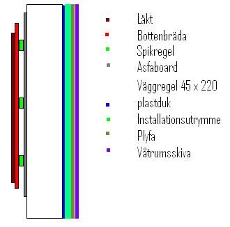 Vägg.JPG