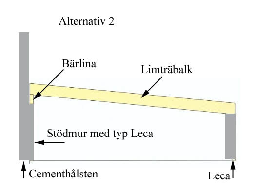 takkonstruktion_2.jpg