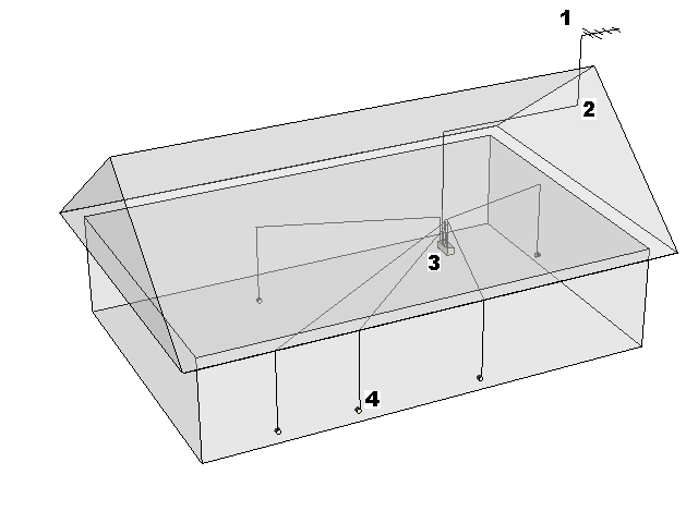 antenn-data-1.GIF