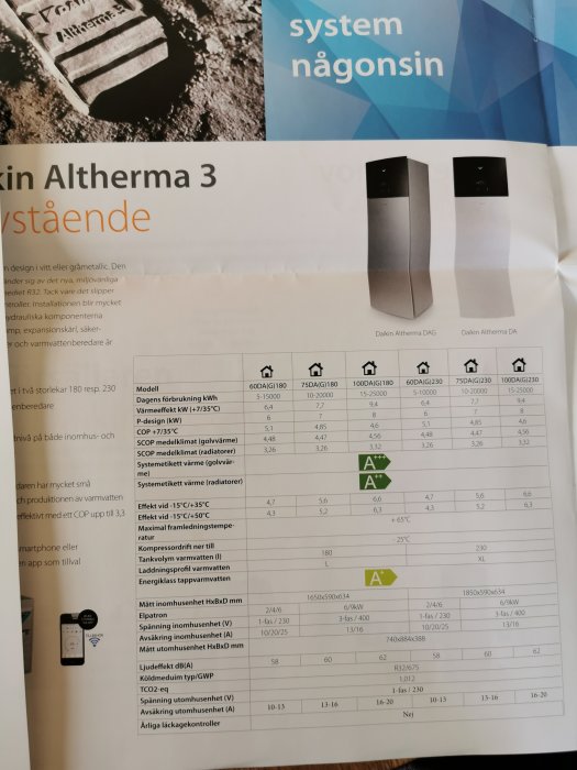 Broschyr med jämförelse av Daikin Altherma 3 luft-vattenvärmepumpar, inklusive tekniska specifikationer och energiklasser.