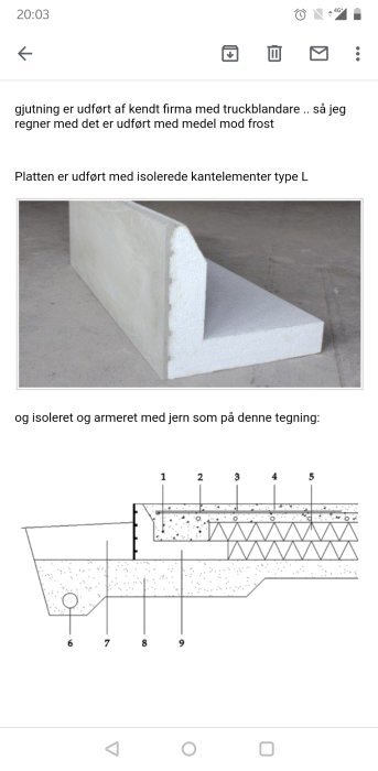 Isolerat L-format kantelement i betong och skiss av konstruktion med armering och isolering.