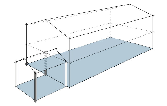 Schematisk illustration av en byggnadsarea med måttmarkeringar och skildring av taksprångets inverkan.