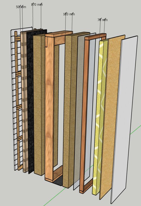 Sektion av väggkonstruktion för passivhus med angivna mått och materialskikt.