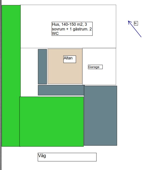 Schematisk planlösning för hus med gräsmatta, uppfart och altan markerade i olika färger, inklusive kompass.