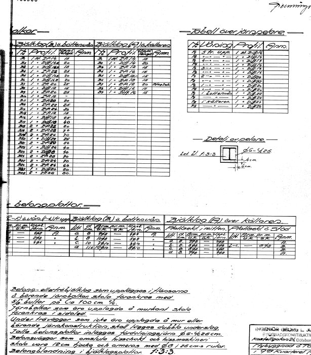 Gammalt byggdokument med tabeller och måttangivelser, antyder konstruktionsdetaljer för en byggnad.