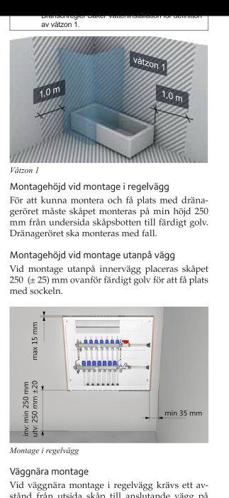 Illustration av rörinstallation i våtzon och skåpsmontering med angivna mått 250mm för installation i regelvägg.